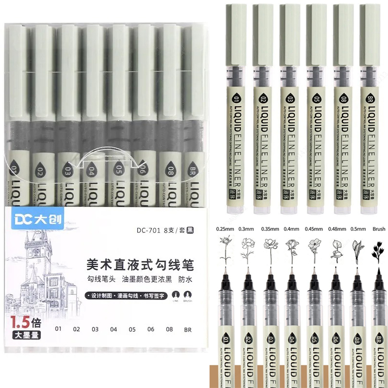 Juego de 5/8/12 Rotuladores Ne - Copic Marker Sketch reseña y precio
